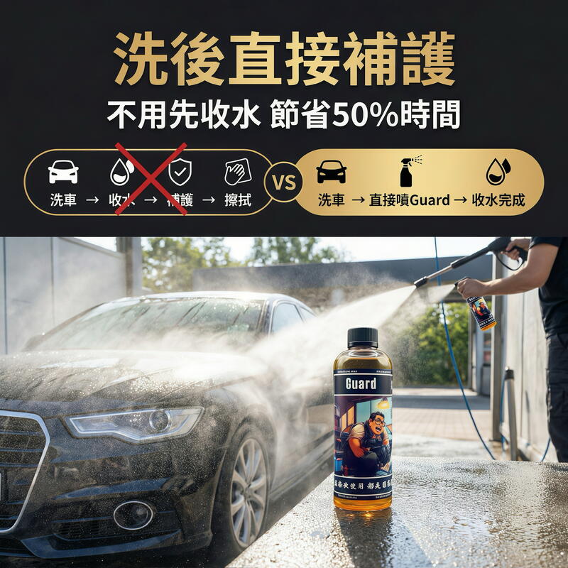 天使塗層 Guard 產品說明第 5 張