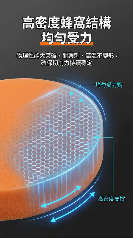 拋光盤系列 產品說明第 10 張