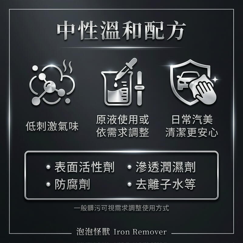 鐵粉清潔劑 產品說明第 5 張