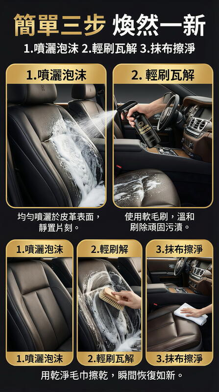 皮革護理(真皮清潔劑) 產品說明第 1 張
