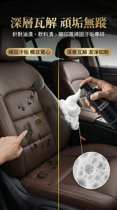 皮革護理(真皮清潔劑) 產品說明第 7 張
