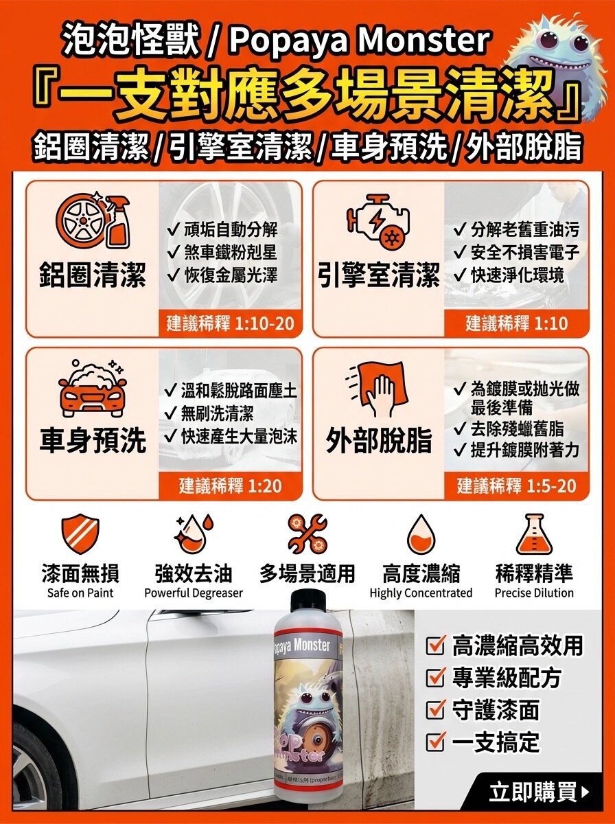 輪圈清潔劑