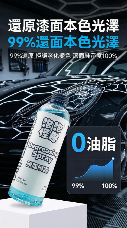 無毒脫脂神噴 產品說明第 11 張