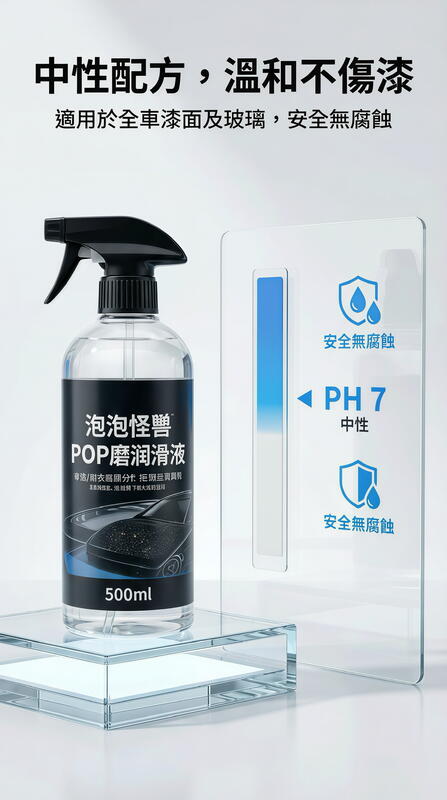 磨泥潤滑液 產品說明第 1 張