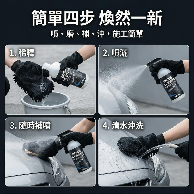 磨泥潤滑液 產品說明第 6 張