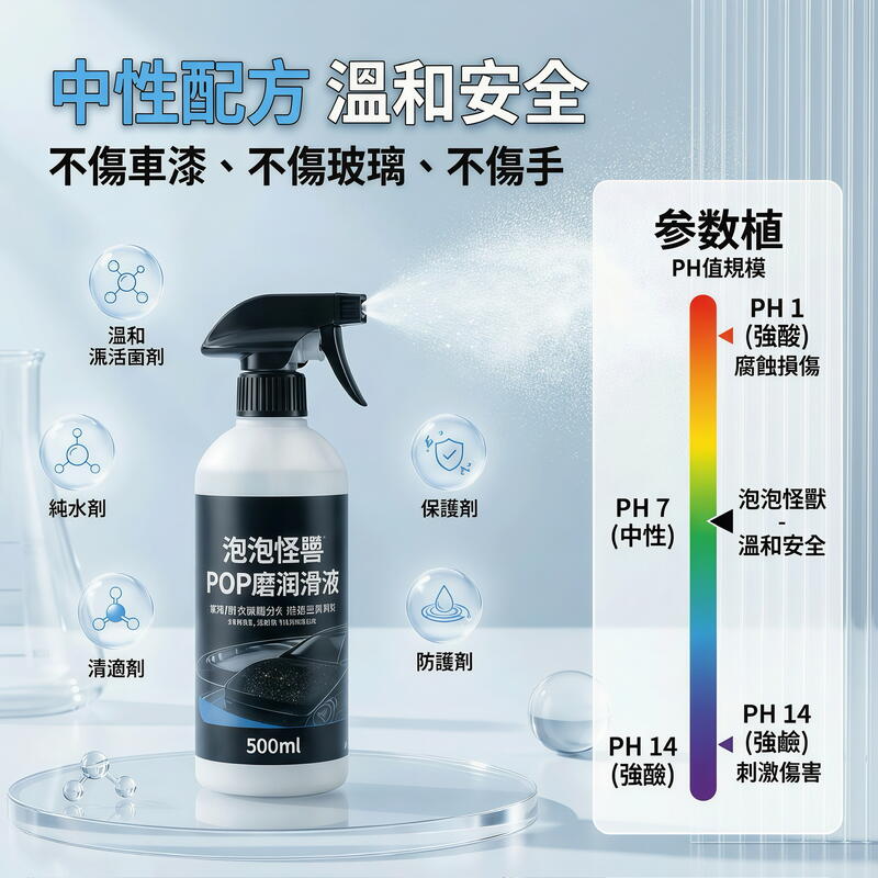磨泥潤滑液 產品說明第 10 張