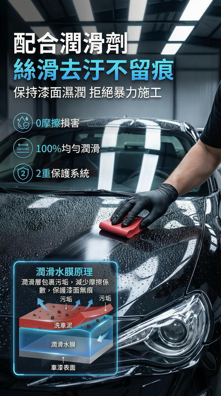 火山去污泥(洗車黏土) 產品說明第 12 張