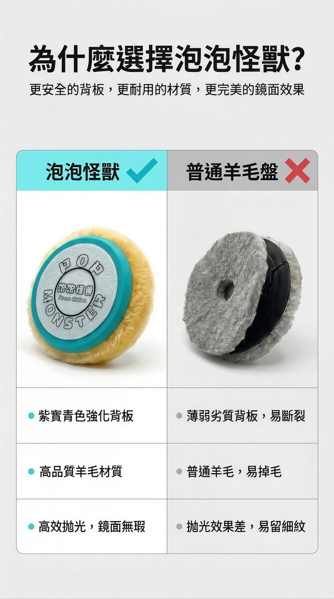 RO 訂製羊毛盤 素黑軟漆專用